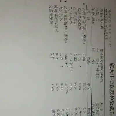 正常,身体也没有什麼症状,以前也没有输血史,请问我这是感染了丙肝了