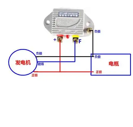 12伏发电机有4根线 3根在调节器上 还有一根在外壳上 那根是正极怎么