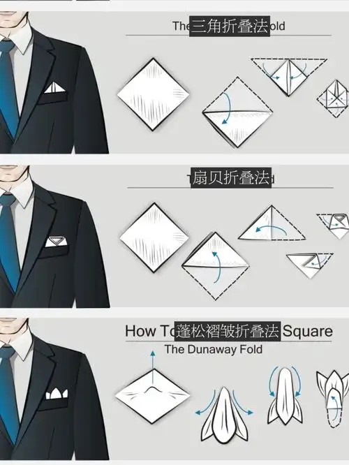 以备不时之需这次折叠箭头也设置好了#备婚攻略  #新郎西装  #西装