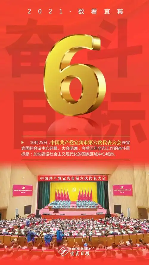 这些数字见证宜宾2021