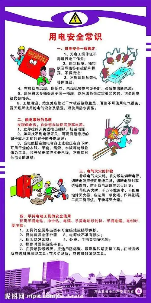 安全小常识用电篇