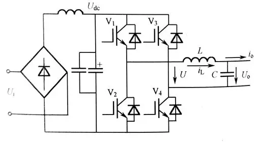 基于dps的ups逆变器原理和电路图