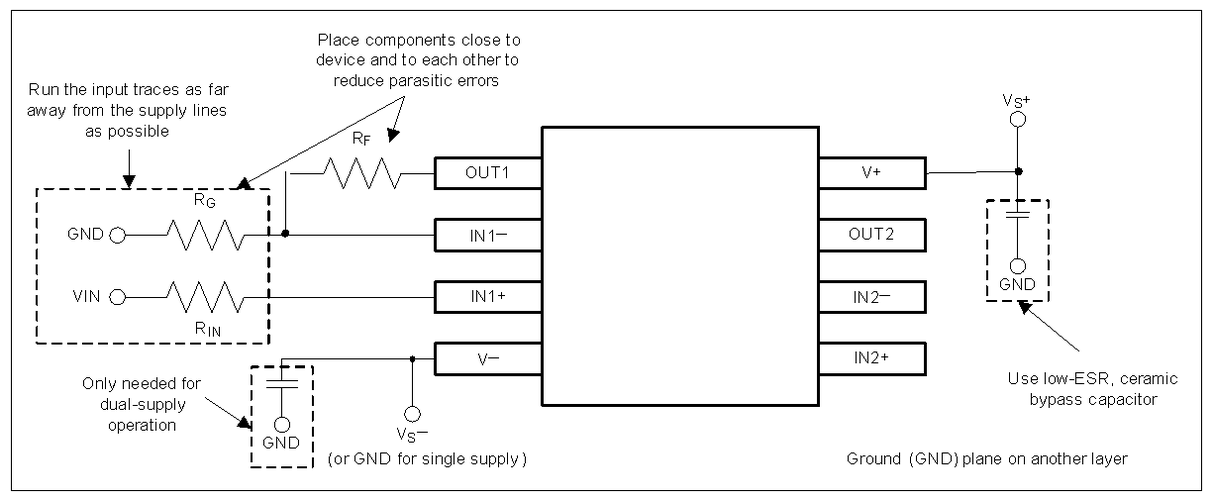 lmv321 lmv324 lmv358 layout2.gif