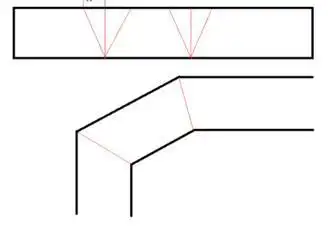 电缆桥架90度怎么做