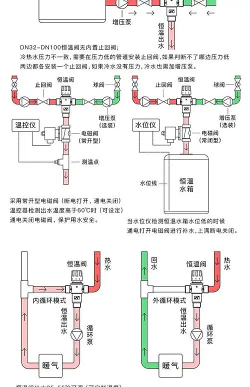 恒温阀 太阳能热水器混水阀 冷热水调节 龙头淋浴工程专用