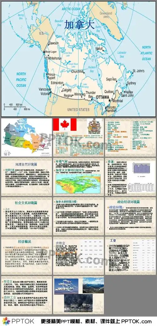 加拿大国家课件ppt