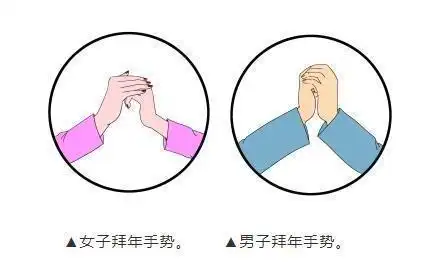 古人作揖手势简笔画