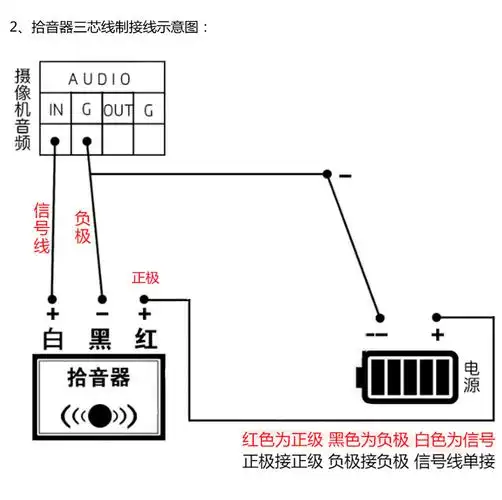 拾音器接线方式产品包装产品图片符合标准: 欧盟 ce 标准,美国 fcc