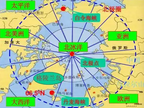 地图看世界丹麦海峡曼德海峡及麦哲伦海峡