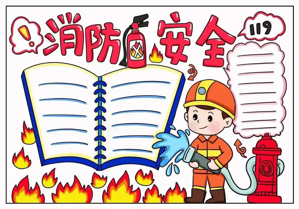 创作灵感 消防安全手抄报模板~线稿#手抄报模板 #防火手抄 - 抖音