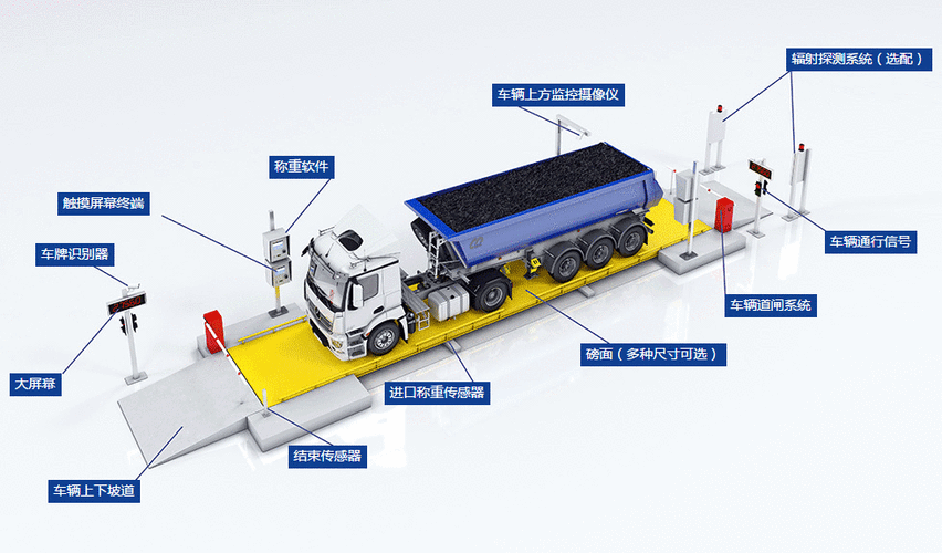 常州武进地磅无人值守系统软件,自动化称重系统