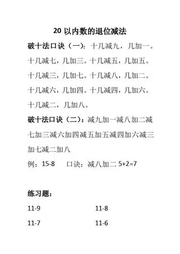 20以内退位减法口诀表 - 百度文库
