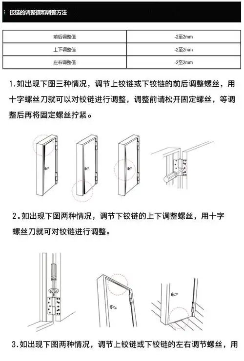 定制适用中尾nakao三维可调节合页木门五金万科r上l下褐色sns3d40铰链