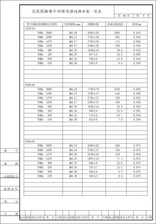 38 线圈匝数 8300±83 4750±48 2750±28 2450±25