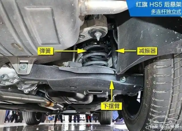 国产b级中型suv销量黑马——红旗hs5