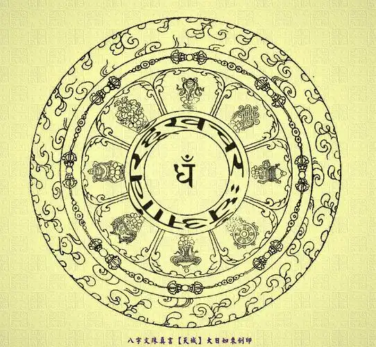 八字文殊护身咒轮