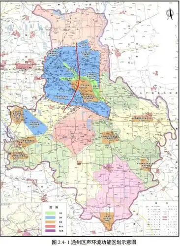 刚刚通州召开专题发布会这个项目被重点介绍涉多个村庄小区