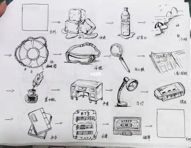 图形创意设计方形联想04