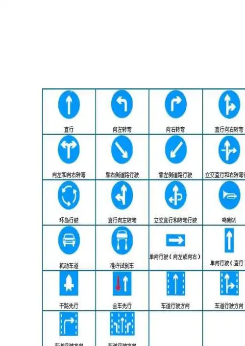 科目一图标大全共4页