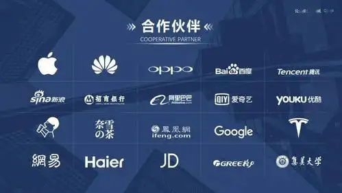 ppt合作伙伴页我做了5个版式给你参考替代