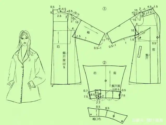 「服装实用裁剪系列之袖子篇」落肩袖袖型裁剪