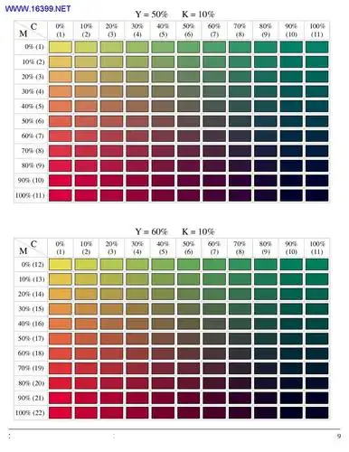 cmyk色谱色标