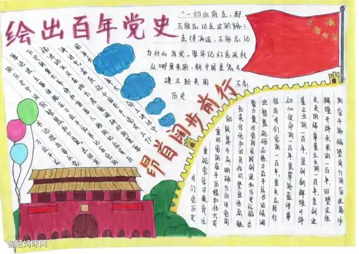 百年党史阔步前行主题手抄报