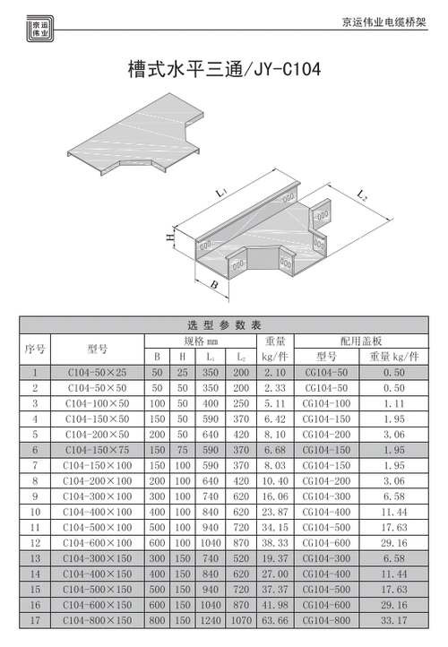 镀锌电缆桥架规格型号表