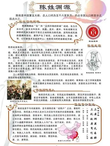 姓氏文化陈姓由来