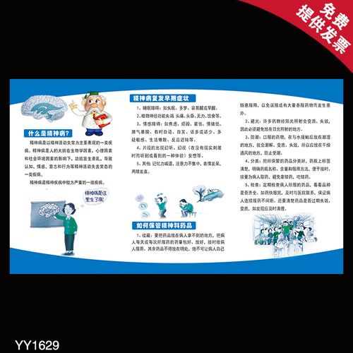 什么是精神疾病知识科挂图 心理疾病症状贴纸 精神科药品保管海报