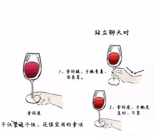 葡萄酒碰杯,放低才是尊重的表现?_礼仪