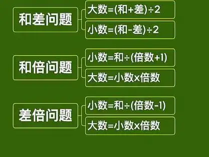 差倍问题公式
