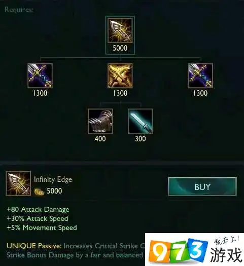 英雄联盟s9装备有哪些改动?英雄联盟s9装备改动一览