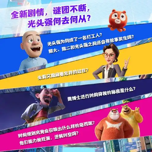 熊出没六一联欢会##电影熊出没逆转时空##一直陪伴着我的熊出没