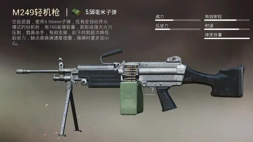 原创和平精英:新手选什么枪械好,这几款枪械最适合新手带上