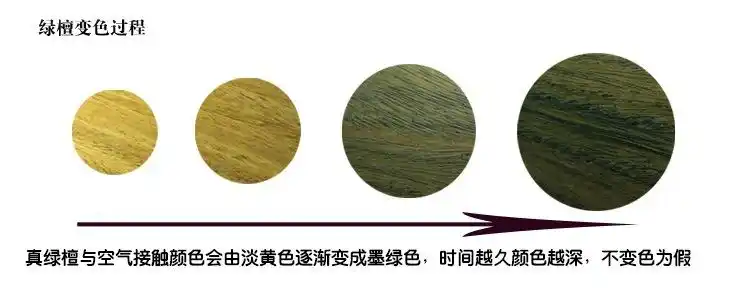 新品手把件小叶紫檀文玩葫芦钥匙挂件绿檀木葫芦 乌木一对(圆底)