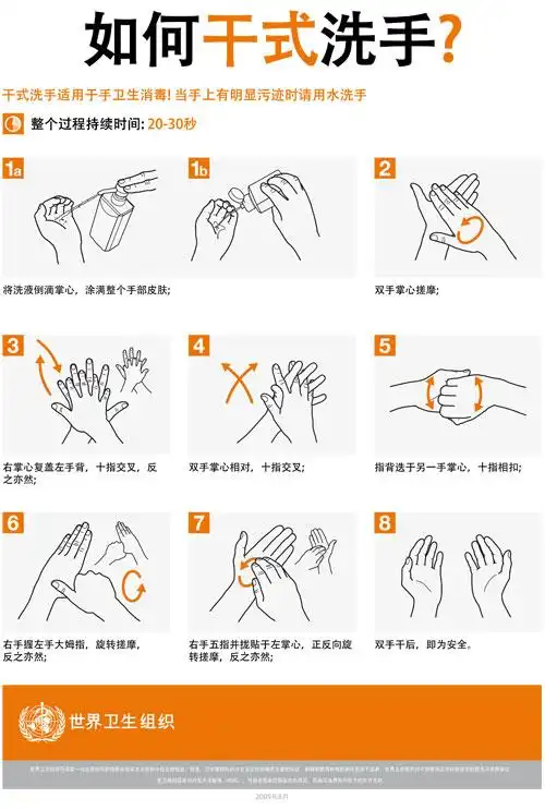 干式洗手教程.jpg