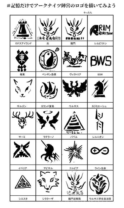 一起来玩吧氵不去找参考只凭借自己的记忆去画明日方舟的阵营logo