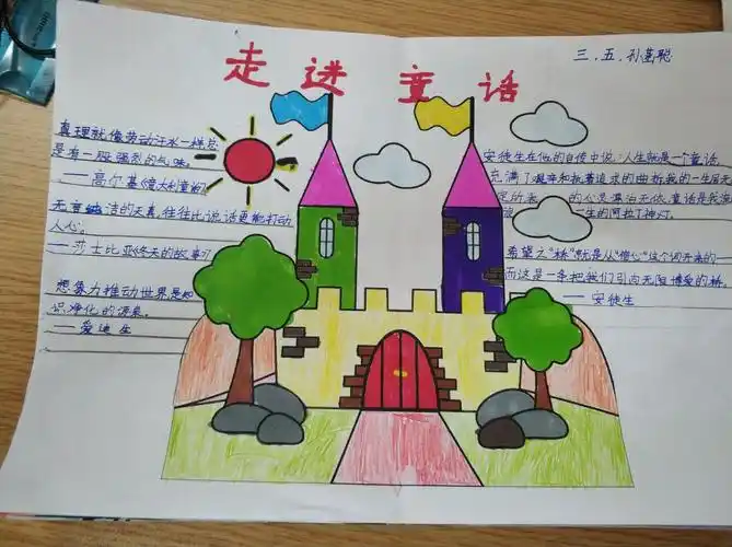 三五班走进《童话世界》手抄报展评