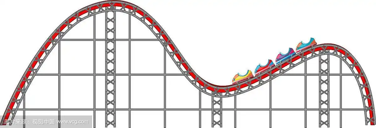 白色背景上的过山车轨道