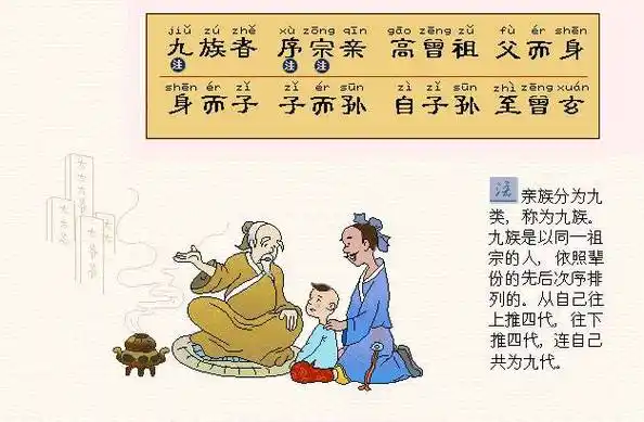 《三字经》全文解读