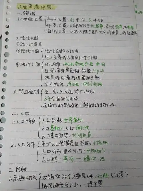 七年级下学期地理各单元思维导图必背重要知识点总结全部为大家手写好