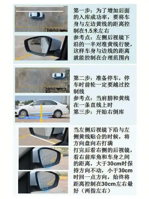 考驾照  #驾照  #倒车入库技巧