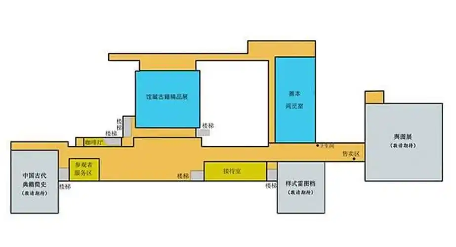 中国国家博物馆