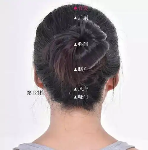 李氏砭法常用经穴之督脉(二)