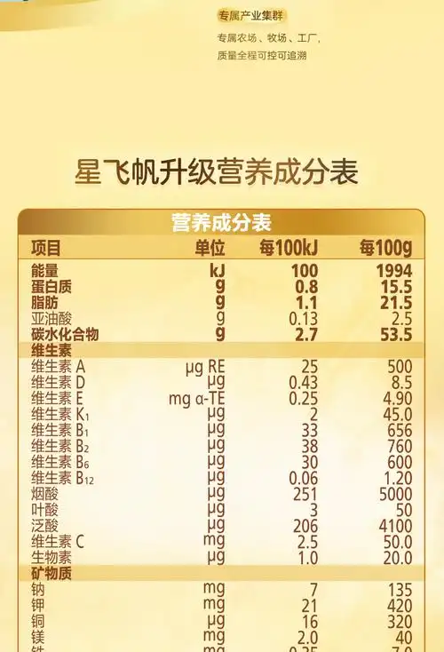 飞鹤星飞帆 较大婴儿配方奶粉 2段(6-12个月婴幼儿适用) 700克