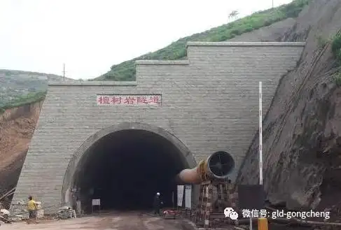 隧道洞门定义及分类