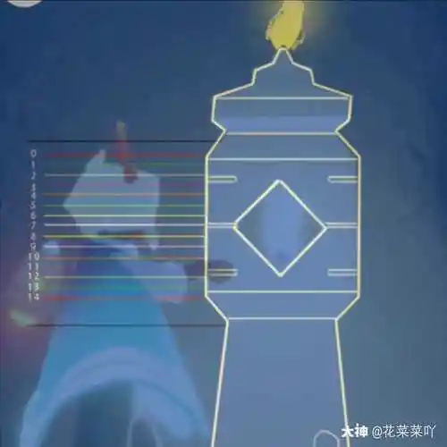 光遇日常# #身高测量.