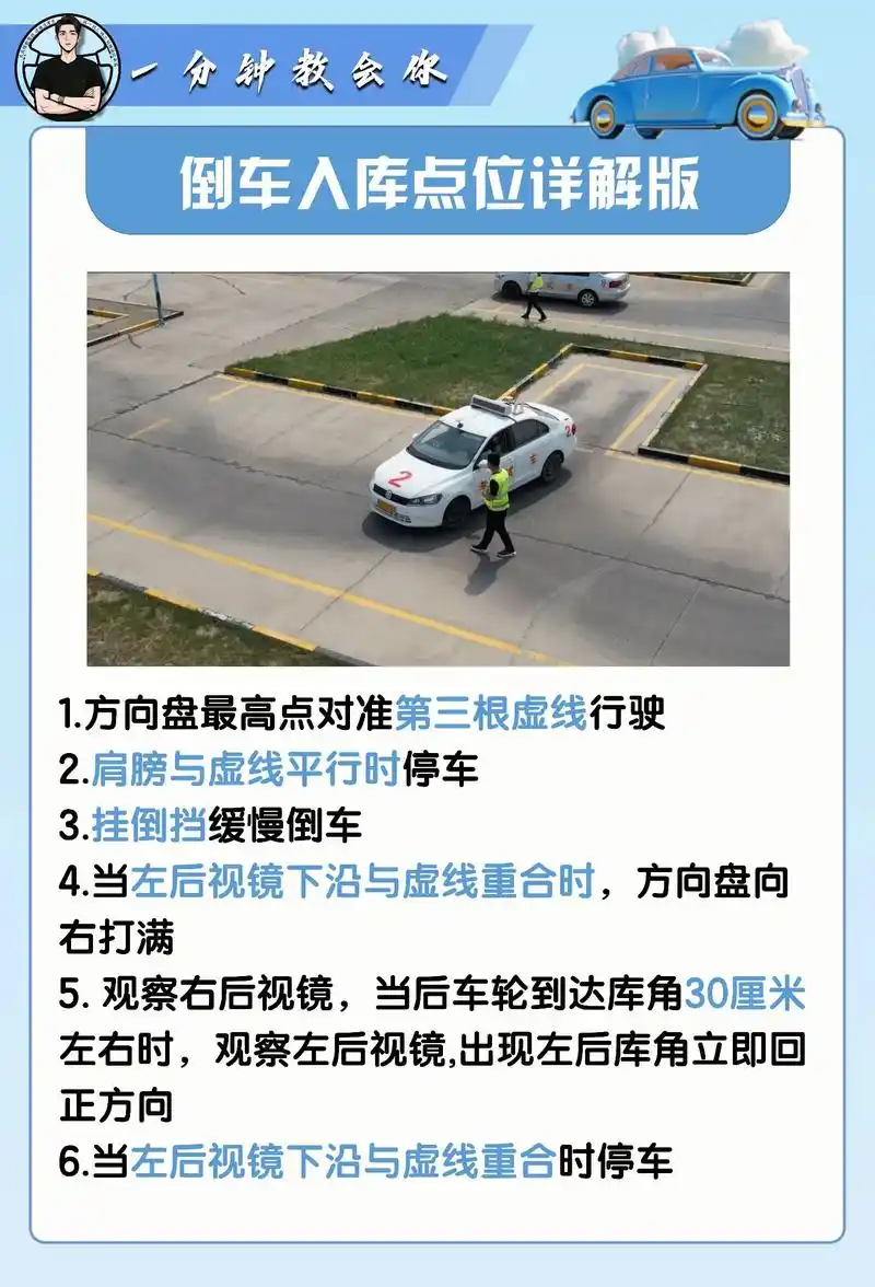 科目二五个项目点位图文详解版!