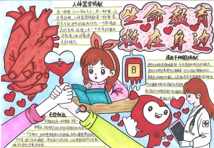 南京市江宁区麒麟街道红十字会开展"三献"主题手抄报征集活动